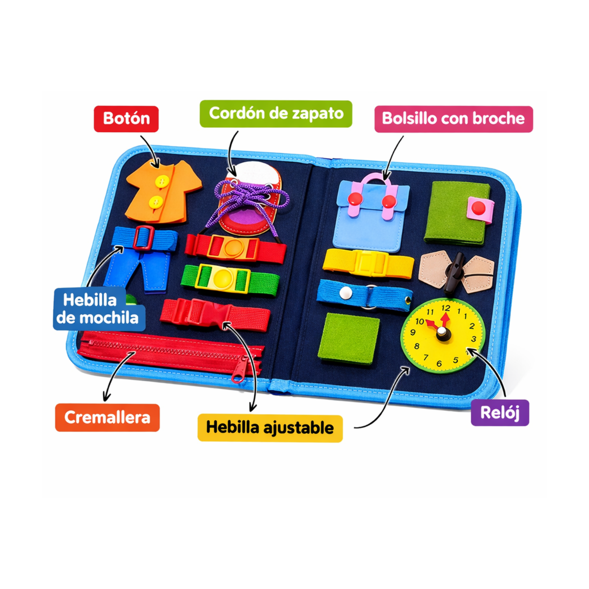 Libro Montessori Tablero Sensorial Educativo Motricidad Fina