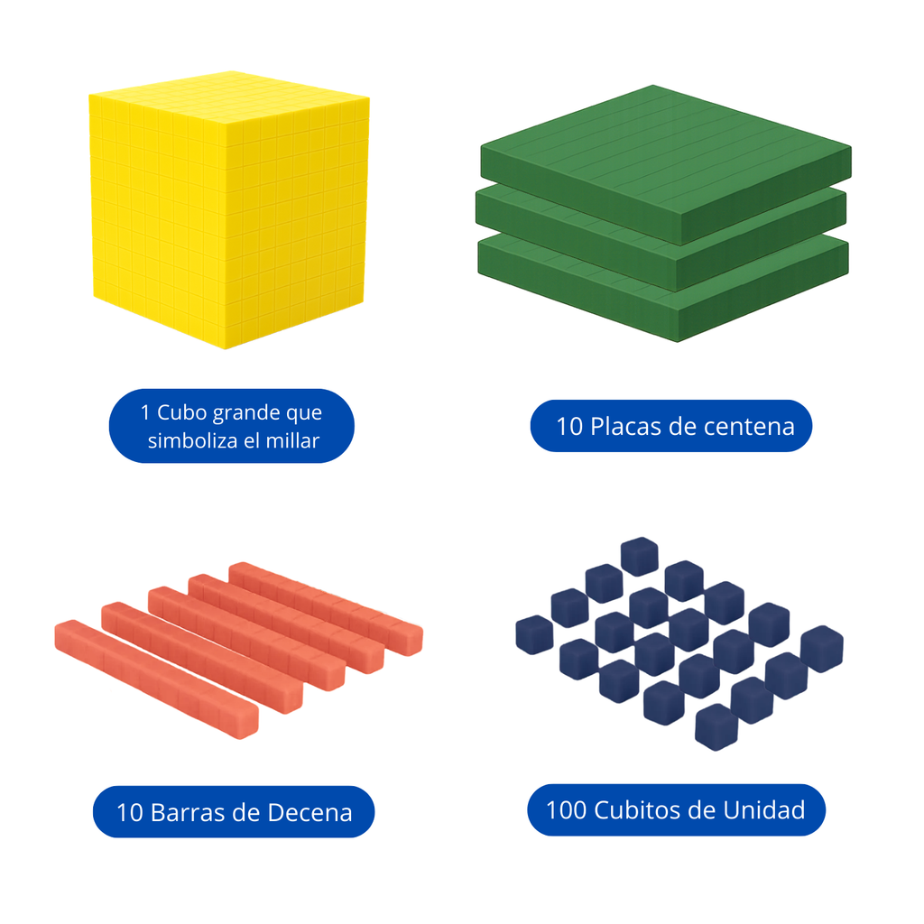 Juego De Cubos Matemáticos Base De 10 Bloques De Plástico