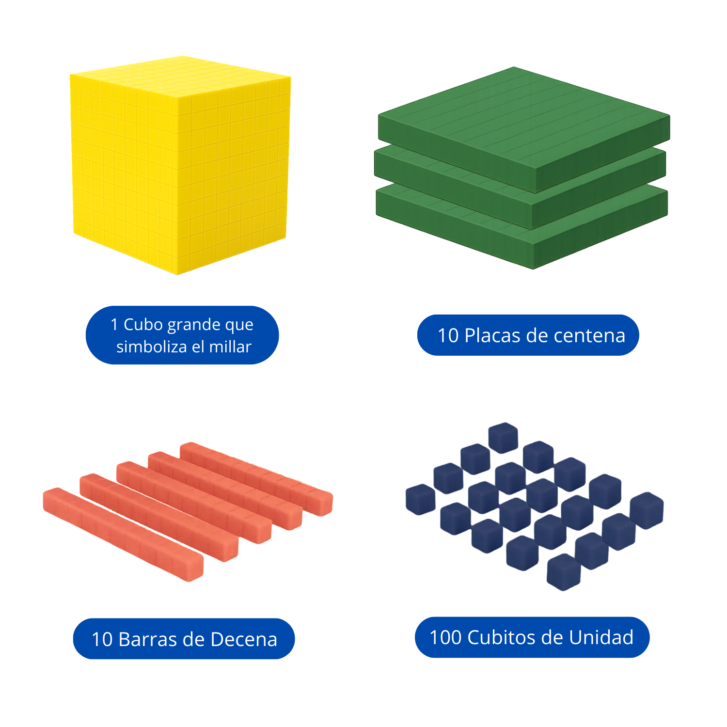 Juego De Cubos Matemáticos Base De 10 Bloques De Plástico