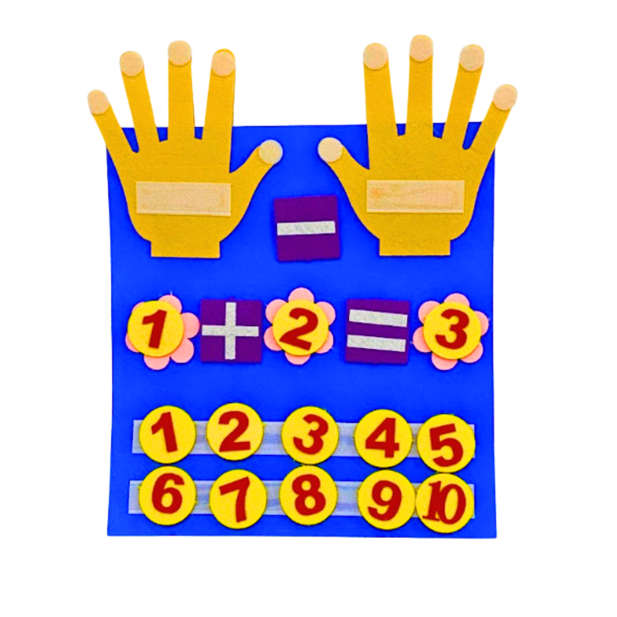 Tabla de Matemáticas Didáctica en Velcro