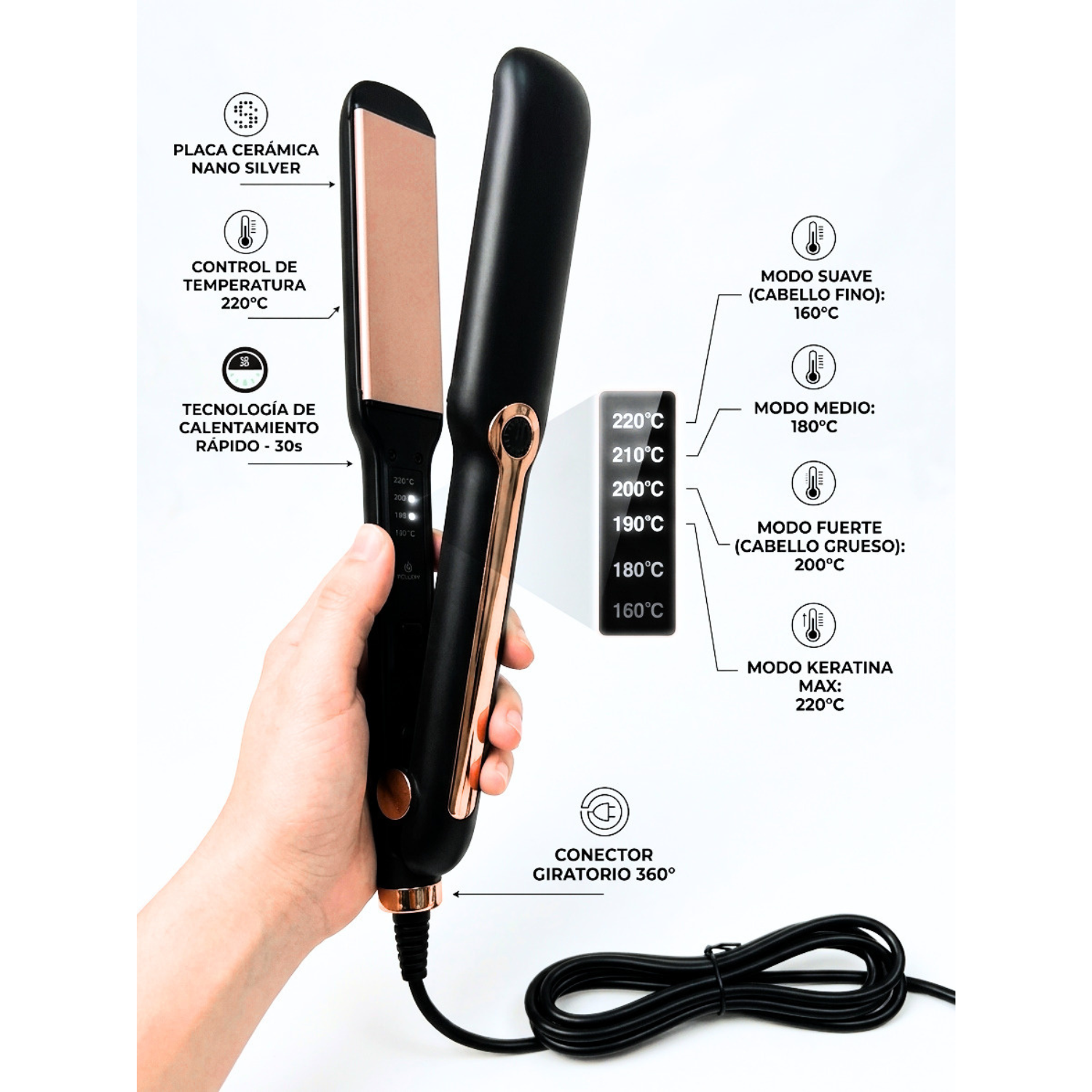 Plancha Alisadora y moldeadora de cabello